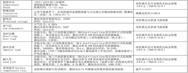 【厂家直销RMG10功率型塑封电阻器(图)】价格,厂家,图片,其他电阻器与电位器,金牛区大力电子产品经营部-