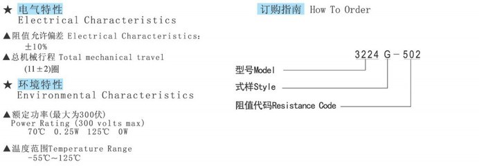 表面安装型密封式微调电位器 精密调控的行业新标杆